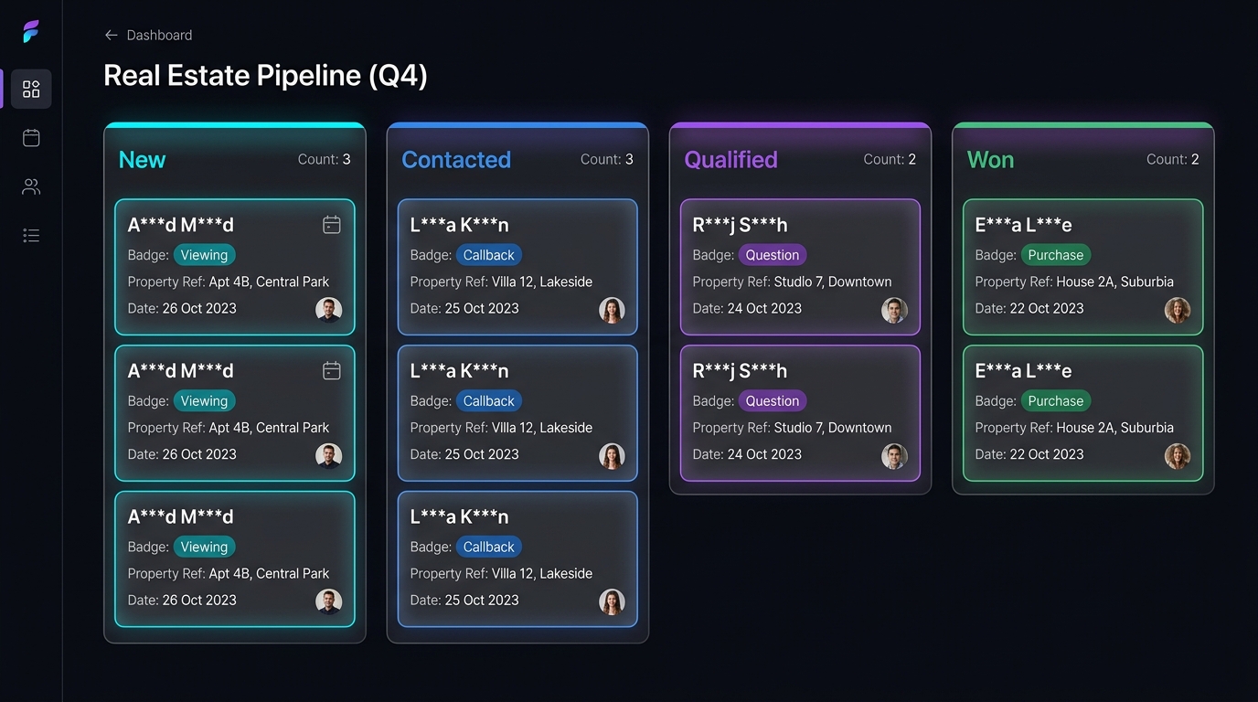 CRM Pipeline